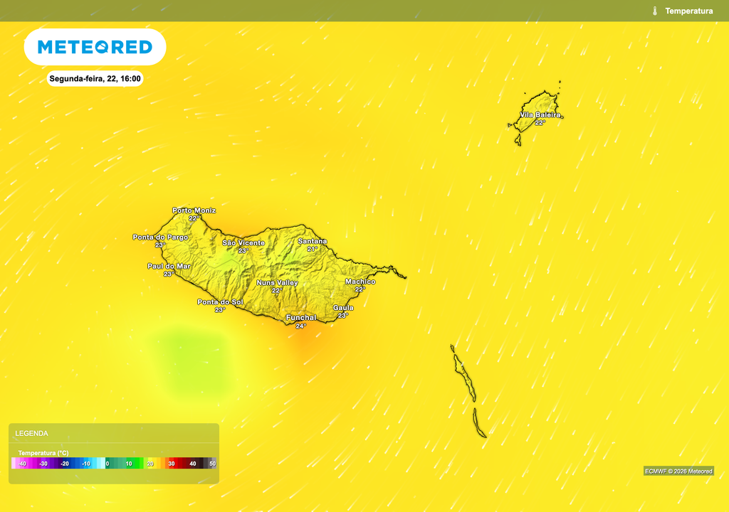As temperaturas previstas para a tarde de segunda-feira deverão variar entre os 21 e os 24 ºC no arquipélago da Madeira. A posição da depressão no Atlântico permitirá que a dorsal subtropical continue a favorecer um tempo estável e temperaturas com poucas oscilações.