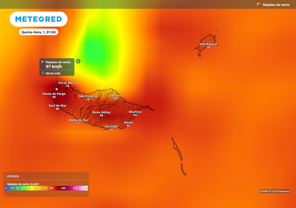 Rajadas de vento forte até 100 km/h.