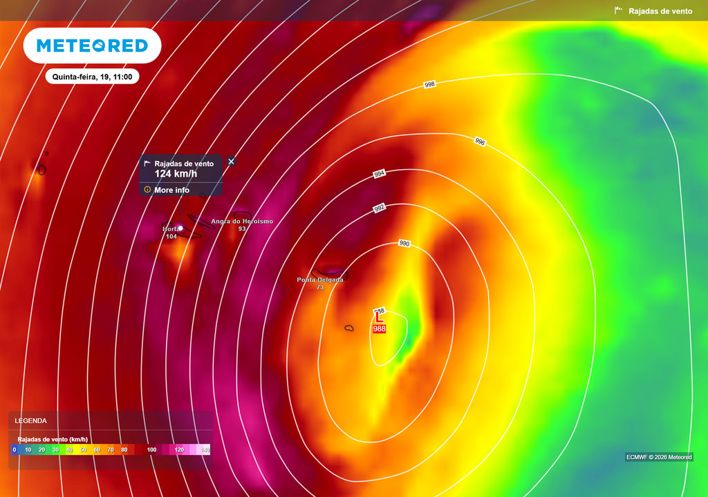 Os grupos Central e Oriental poderão contar com rajadas mais intensas face ao Grupo Ocidental. Os dias mais críticos de vento poderão ser quinta e sexta-feira.