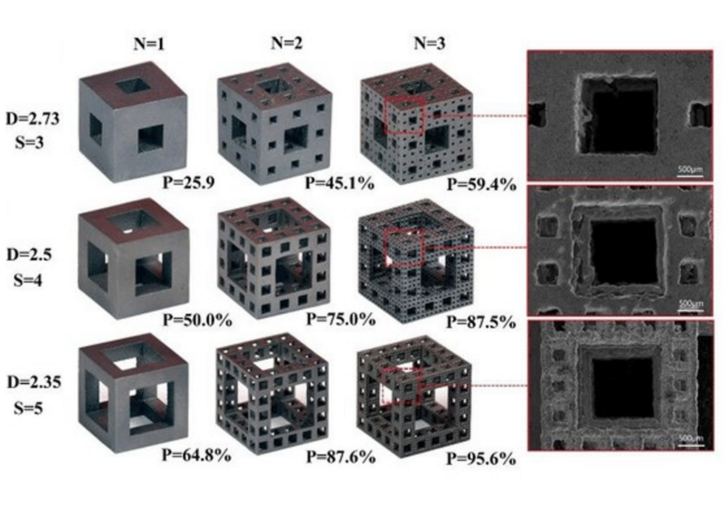 Änderung der Eigenschaften eines Menger-Schwamms bei 3 Iterationen Änderung der Eigenschaften eines Menger-Schwamms bei 3 Iterationen