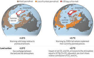 Is warming in the Arctic accelerating global warming? Changes in the Arctic do not stay in the Arctic