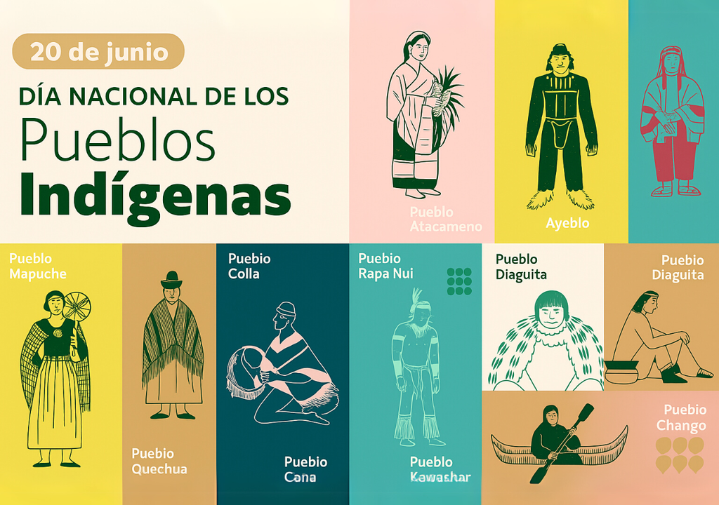 Diversidad y herencia cultural: Chile conmemora el Día Nacional de los Pueblos Indígenas cada 20 de junio, destacando el legado de sus once pueblos originarios.