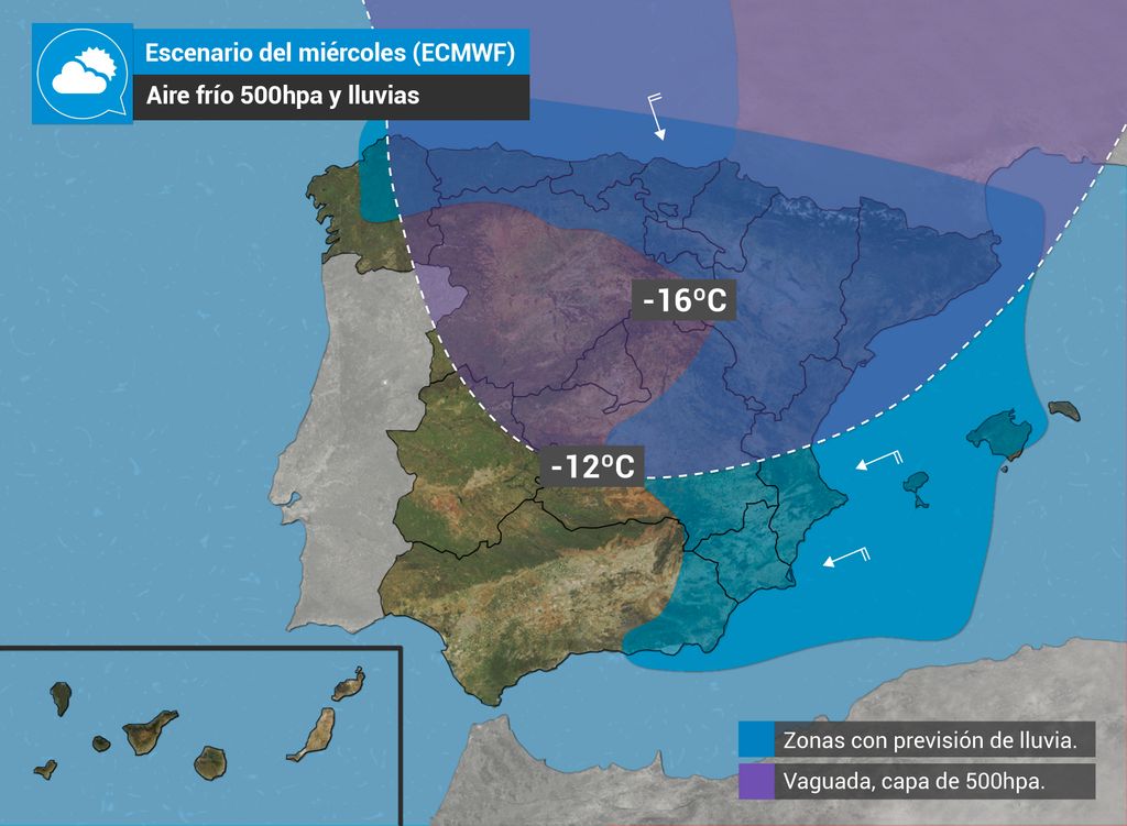 Lluvias Lluvias