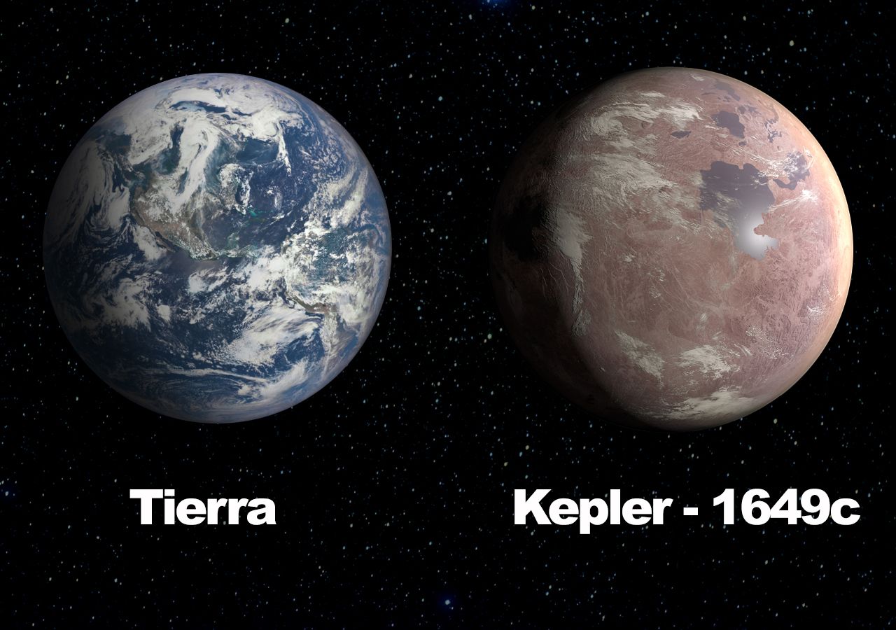 New discovered in a habitable zone