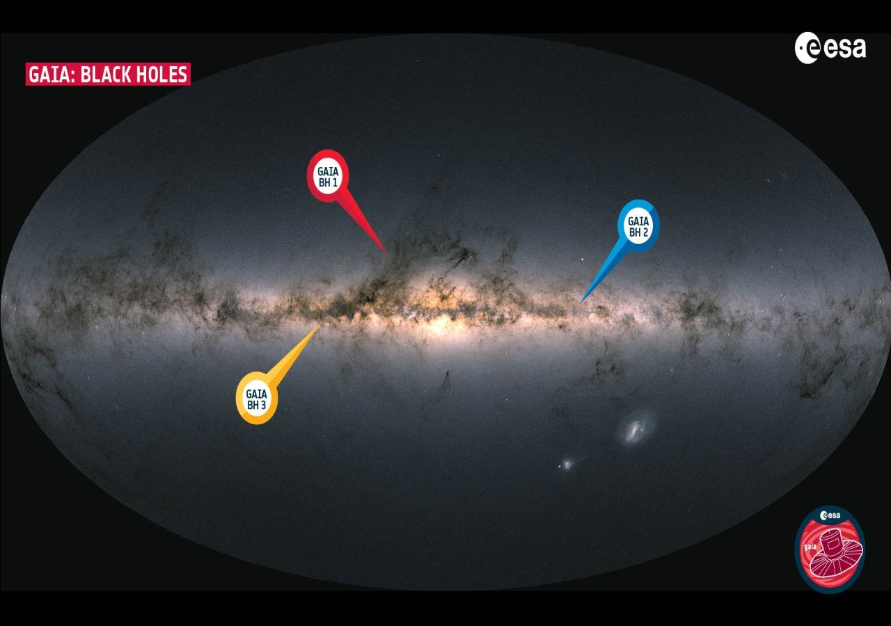 Agujeros negros descubiertos por la Misión Gaia de la Agencia Espacial Europea (ESA)l