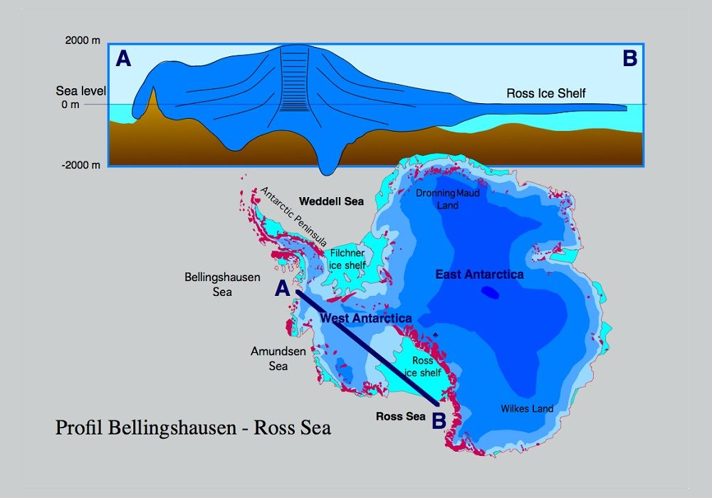 Cambio Climático barrera de Ross, Antártida Cambio Climático barrera de Ross, Antártida