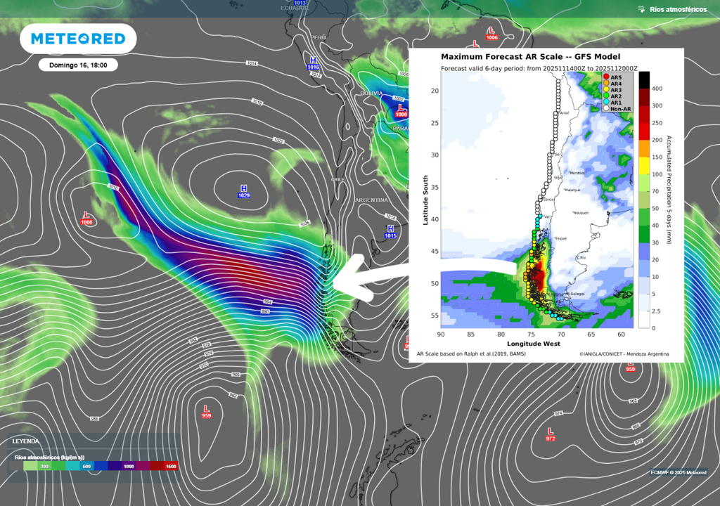 río atmosférico previsto río atmosférico previsto