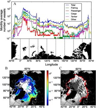 Deshielo y tráfico marítimo