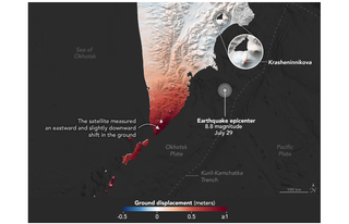 Monitorizando el desplazamiento del reciente terremoto de Kamchatka