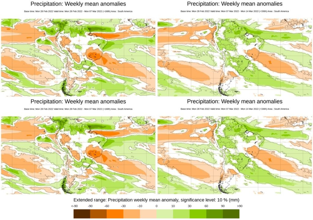 ecmwf