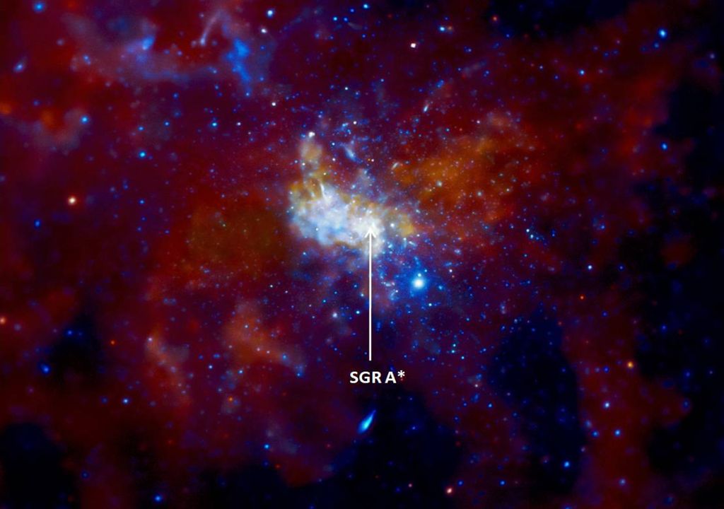 Sagittarius black hole A* (Sgr A*)