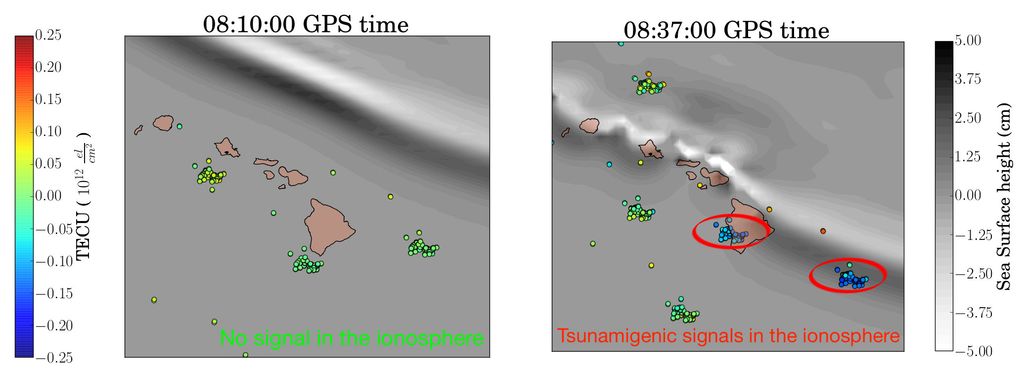 Detectando Tsunamis En La Ionosfera
