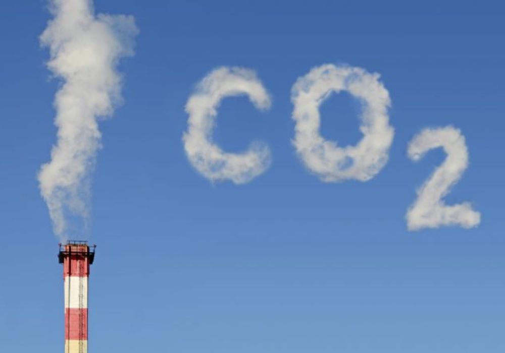 Cambio climático dióxido de carbono huella de carbono calentamiento global