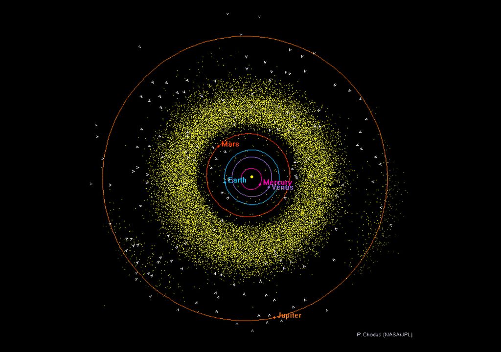 asteroide centinela centinela monitoreo NEO impacto asteroide centinela centinela monitoreo NEO impacto