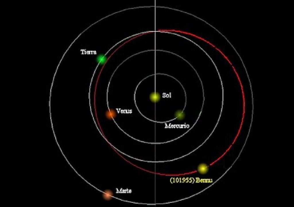 asteroide Bennu asteroide Bennu