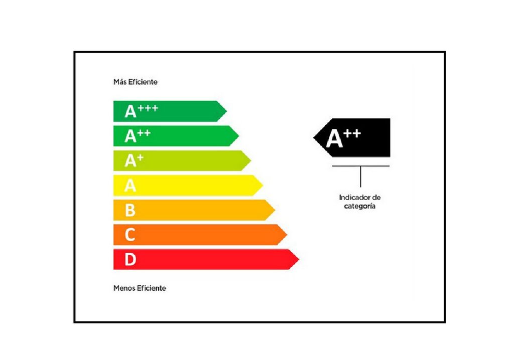 5 de junio día del medio ambiente tecnología sostenible eco