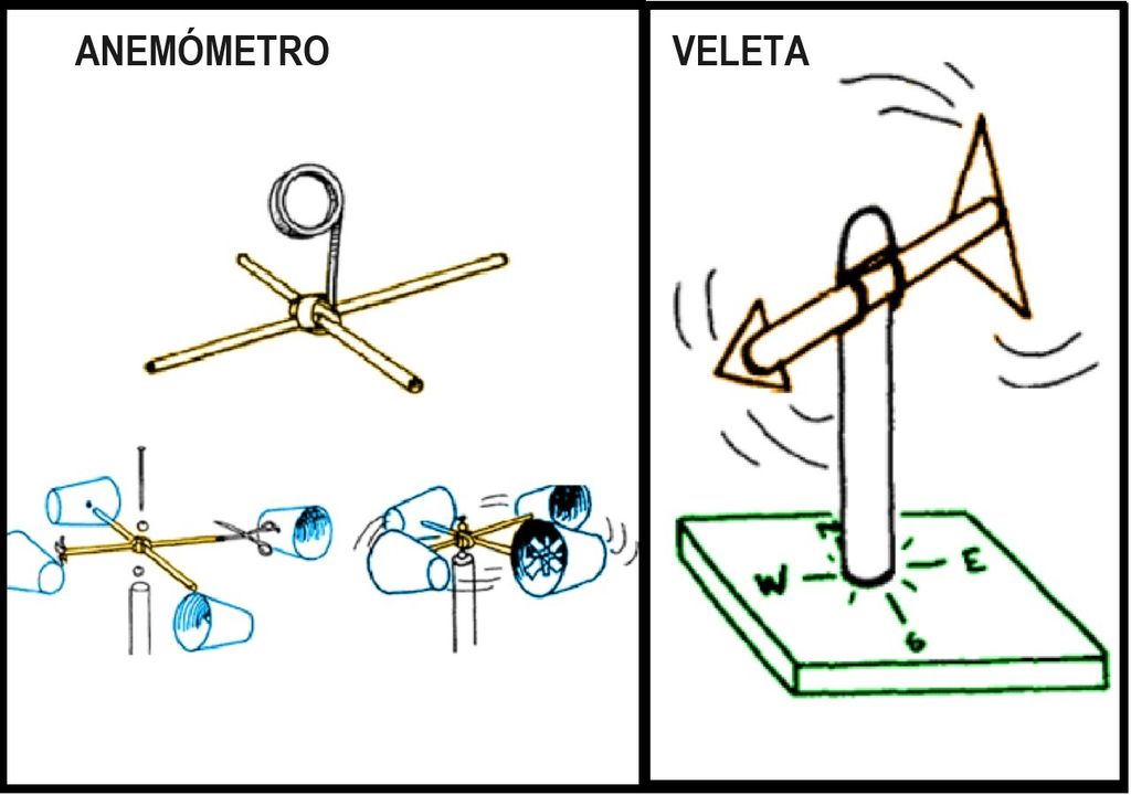 anemómetro y veleta caseros