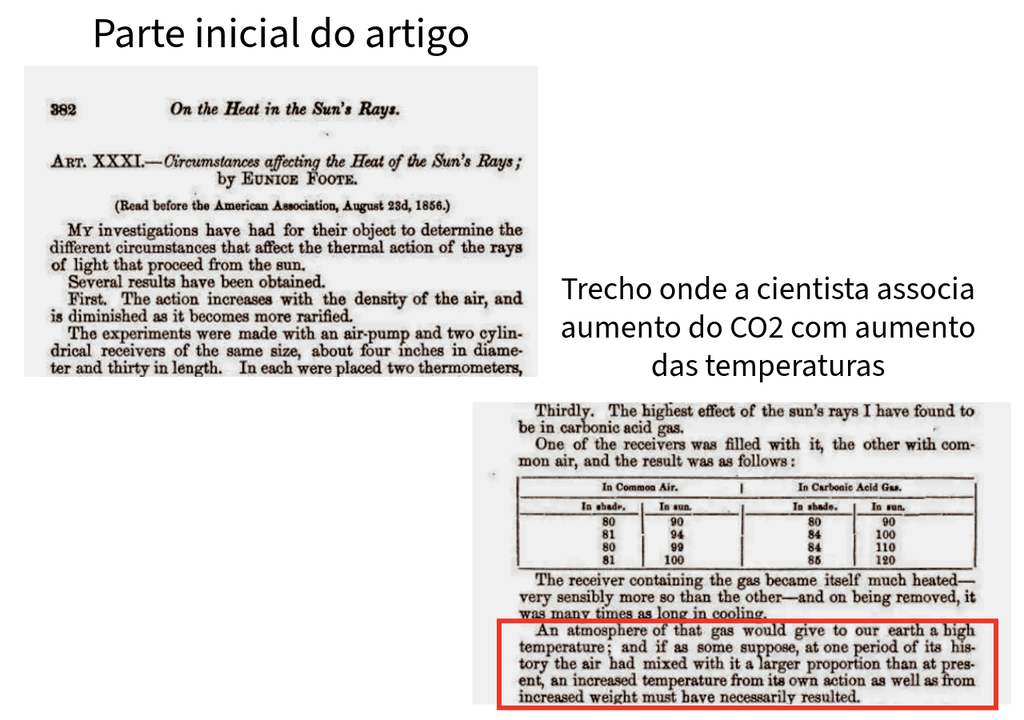 Partes do artigo de 1856 publicado pela revista American Journal of Science and Arts, de autoria de Eunice Foote. Foto: Adaptado de BBC.