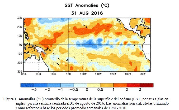Diagnosis De El Niño/oscilacion Del Sur A 8 Sept 2016