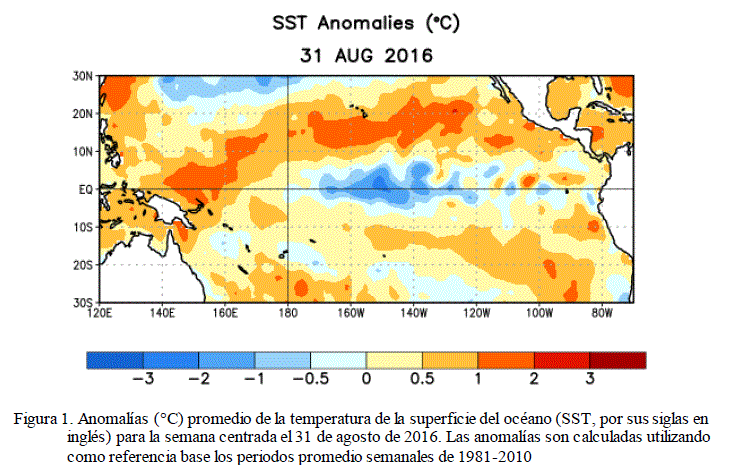 Diagnosis de El Niño/Oscilacion del Sur a 8 sept 2016