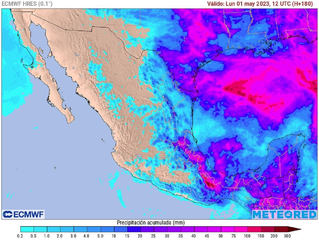 Acumulado de lluvias - Modelo ECMWF