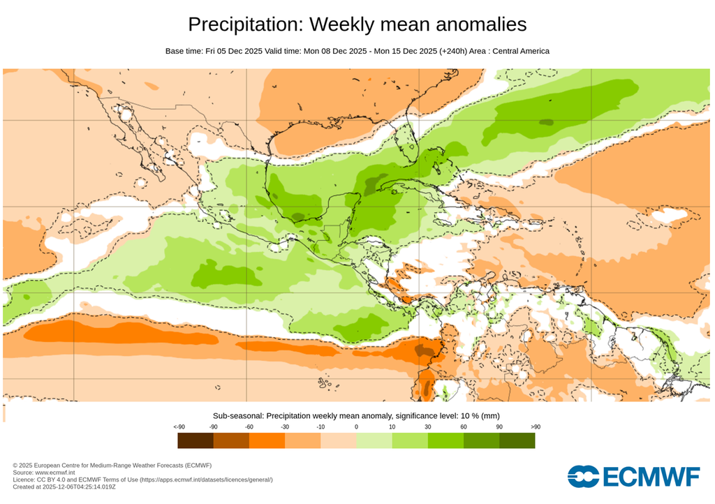 Pronóstico de anomalía de precipitaciones en milímetros Pronóstico de anomalía de precipitaciones en milímetros