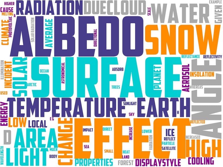 O albedo está a diminuir - a Terra está a escurecer