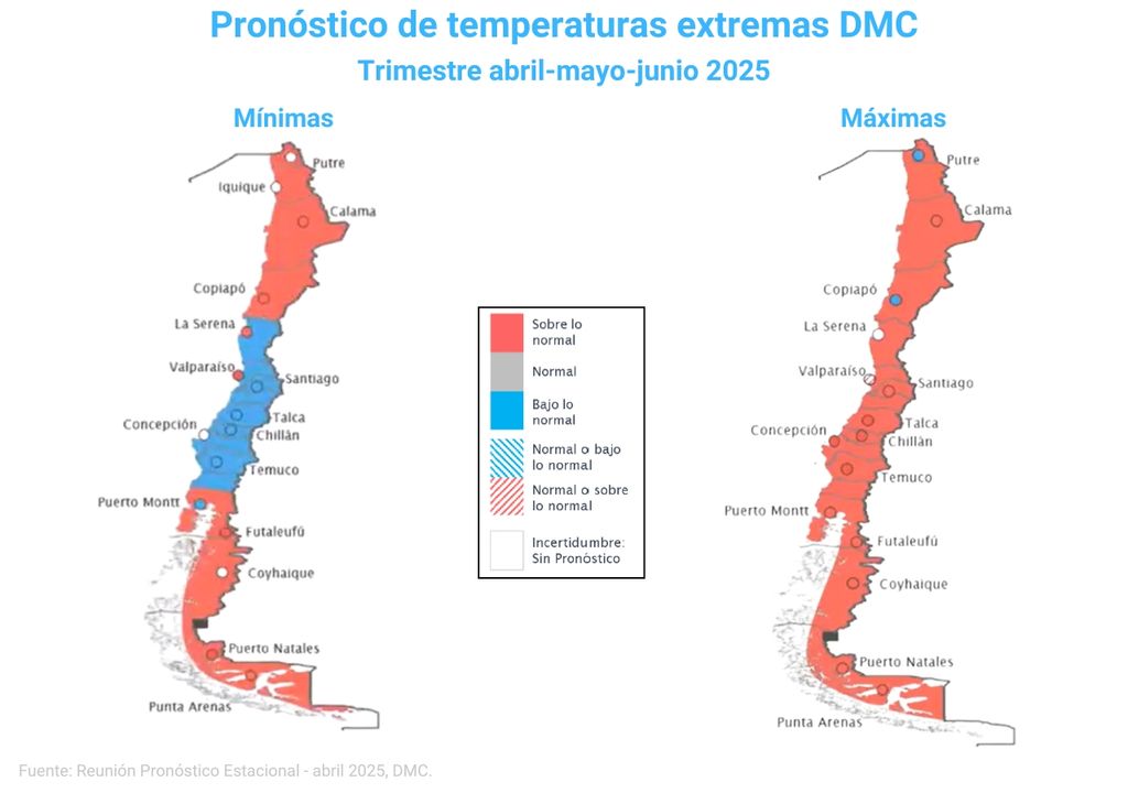 mapa de anomalías mapa de anomalías