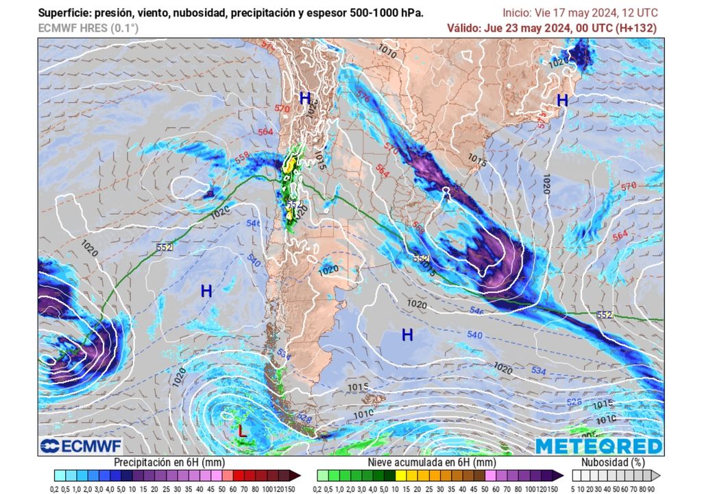 previsión del modelo ECMWF previsión del modelo ECMWF
