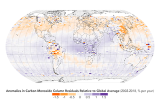 Disminución global del monóxido de carbono