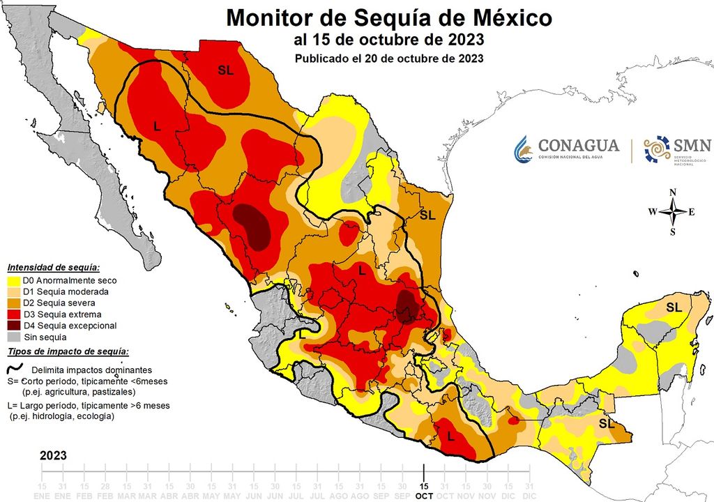 Monitor de Sequía del Servicio Meteorológico Nacional