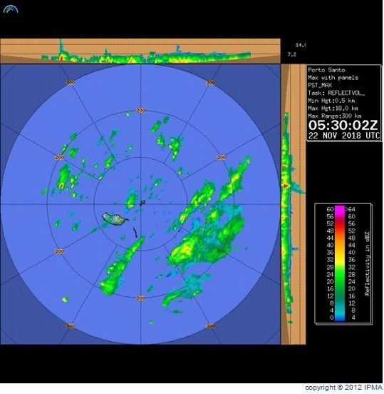 Disponibles Las Imágenes Del Radar Meteorológico De Madeira Disponibles Las Imágenes Del Radar Meteorológico De Madeira