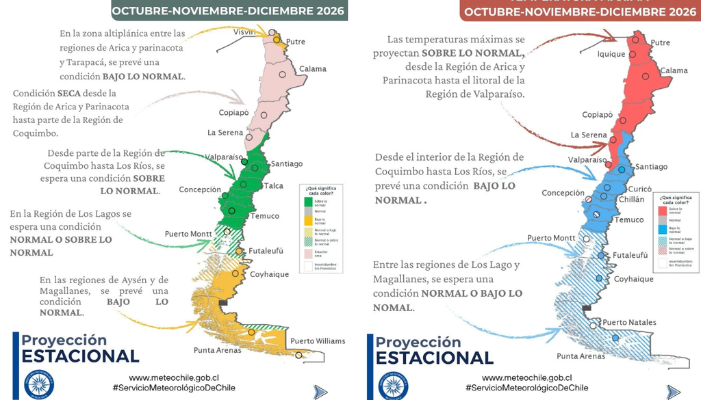 La DMC proyecta para octubre, noviembre y diciembre lluvias sobre lo normal desde parte de Coquimbo hasta Los Ríos, junto con máximas bajo lo normal en gran parte del centro-sur. Créditos DMC.
