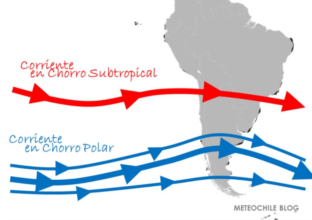 Corrientes en Chorro, Meteored, Chile