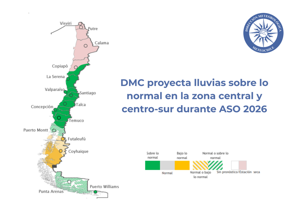El pronóstico estacional de la DMC (ASO 2026) proyecta precipitaciones sobre lo normal desde el sur de Atacama hasta Los Ríos, mientras que Aysén presenta una mayor probabilidad de registrar un trimestre más seco de lo habitual.