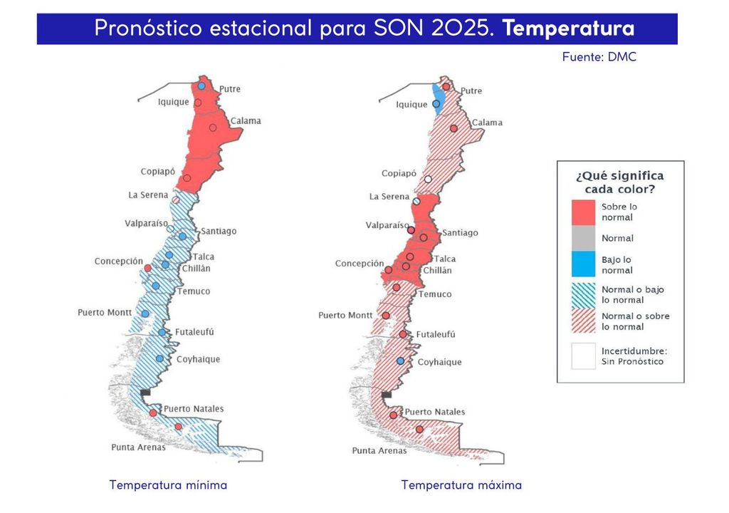 temperaturas SON 2025 temperaturas SON 2025