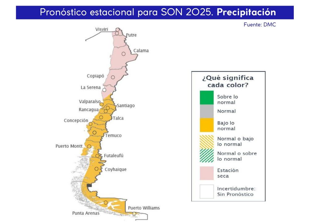 precipitación SON 2025 precipitación SON 2025
