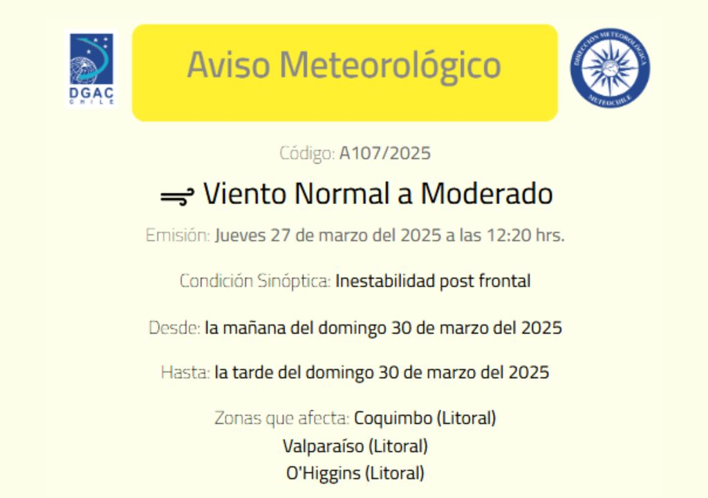 aviso DMC. aviso DMC.