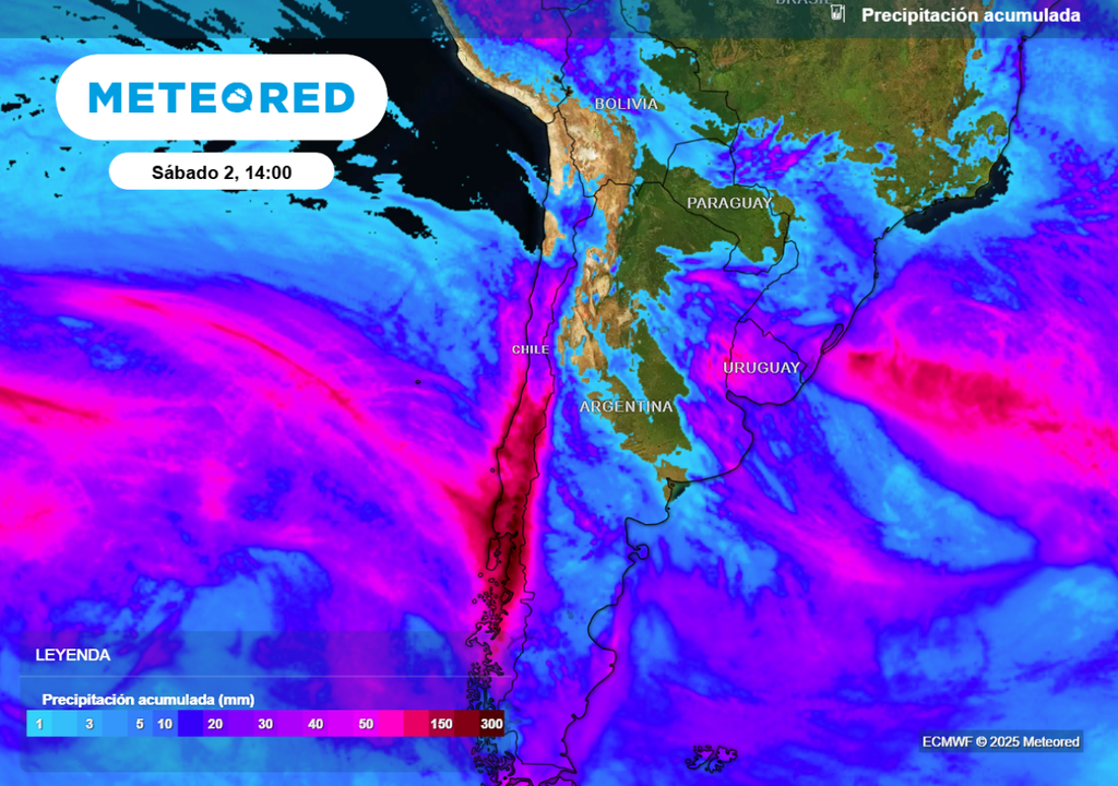 Precipitación acumulada Precipitación acumulada