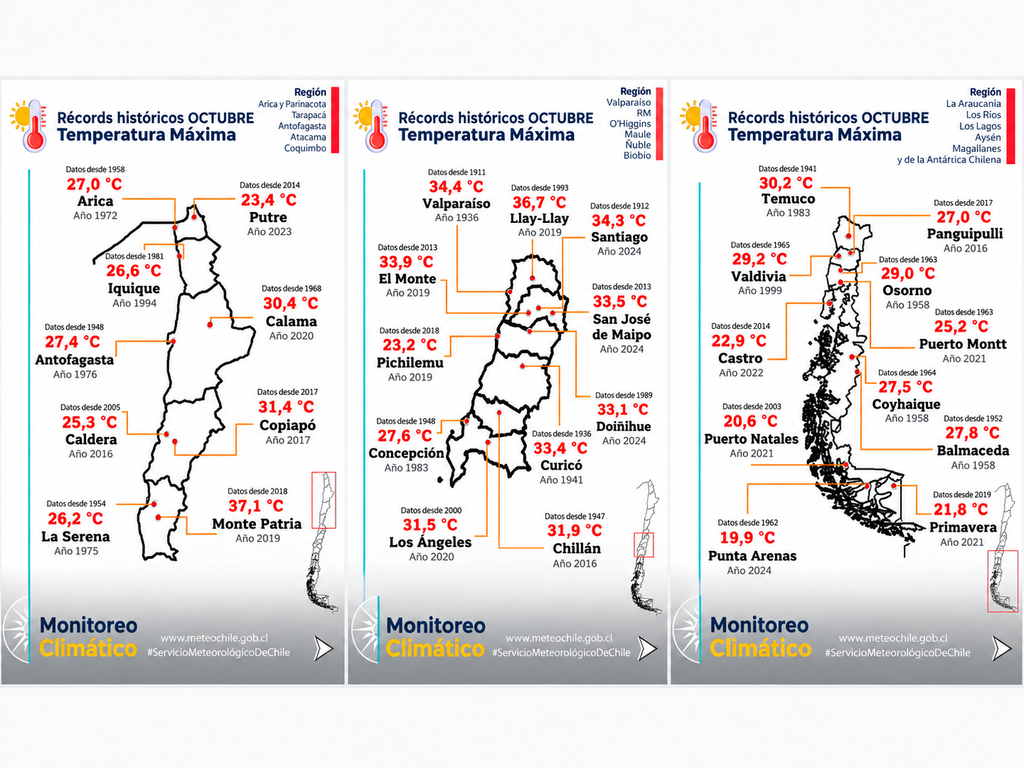Récords históricos de temperatura máxima para octubre en Chile. DMC.