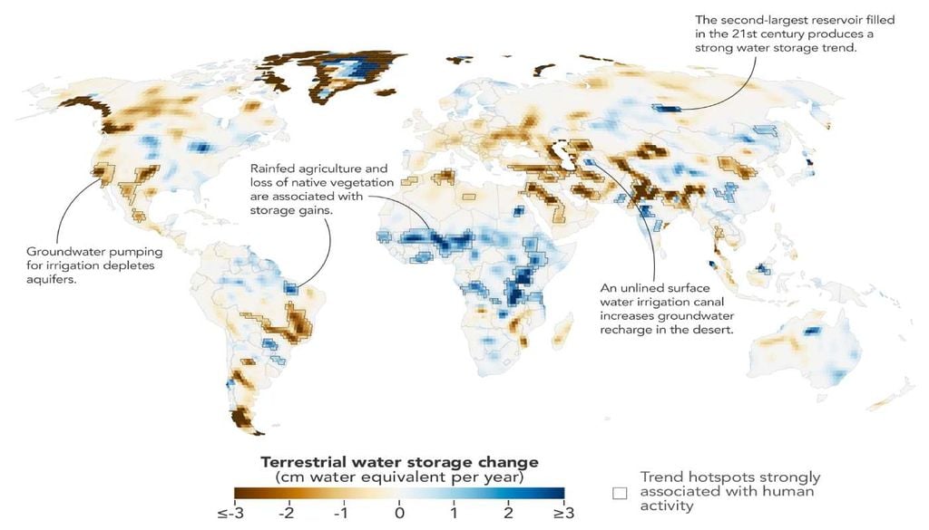 Áreas associadas à forte atuvidade humana As missões GRACE e GRACE-FO da NASA monitorizaram as alterações no armazenamento de água terrestre entre abril de 2002 e novembro de 2025. Fonte: NASA.GOV