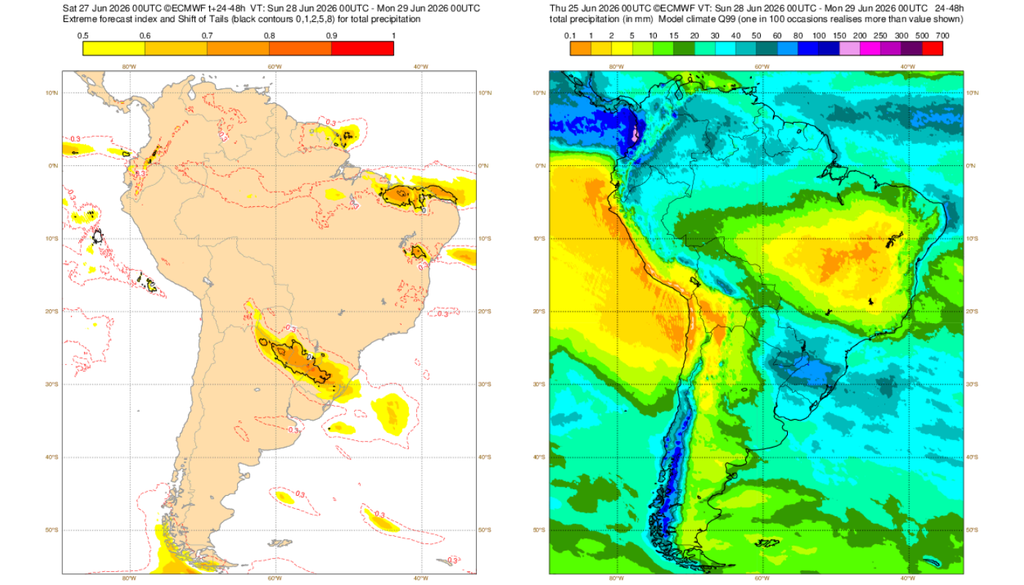 EFI do ECMWF para a precipitação neste domingo (28), à esquerda, e valores de referência (mm), à direita. Créditos: ECMWF.