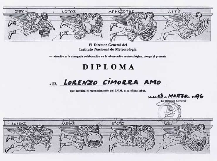 Diploma del INM a D. Don Lorenzo Cimorra Amo