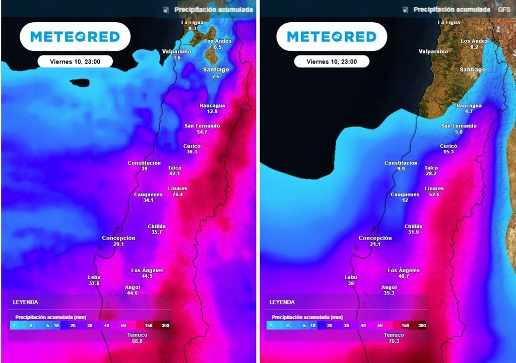 Los montos acumulados del modelo ECMWF y GFS difieren en su extensión hacia el norte. La región Metropolitana y Valparaíso concentran mayor incertidumbre. ECMWF proyecta precipitaciones que si alcanzan este sector, mientras que GFS no.