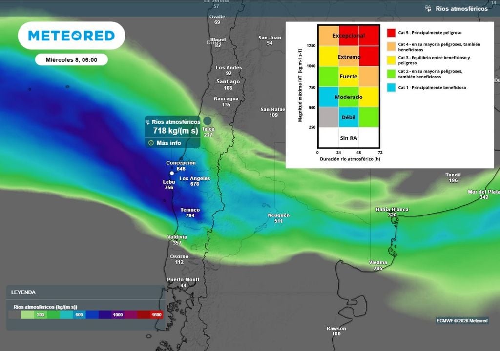 El río atmosférico será de Categoría 3 (moderado) donde hay un equilibrio entre beneficioso y peligroso.