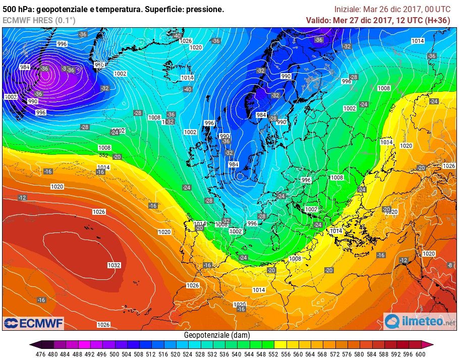 modelli ECMWF modelli ECMWF