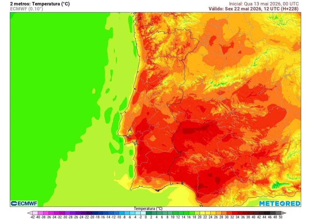 o modelo europeu prevê uma subida térmica acentuada em Portugal continental, com máximas já superiores a 30 ºC em várias áreas do Alentejo, interior Centro e Norte.