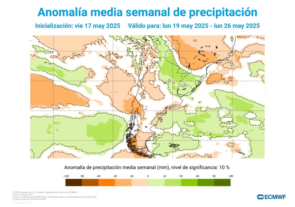 anomalías de precipitaciones semanales anomalías de precipitaciones semanales