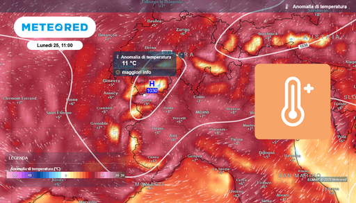 Dorsale africana punta sull'Italia: luned&igrave; 25 picchi di 32&deg;C da Milano a Roma, anomalie eccezionali sulle Alpi