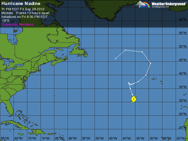 Dudas En La Trayectoria De Nadine